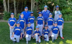 Acton-Boxborough Youth Baseball > Home