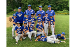 Acton-Boxborough Youth Baseball > Home